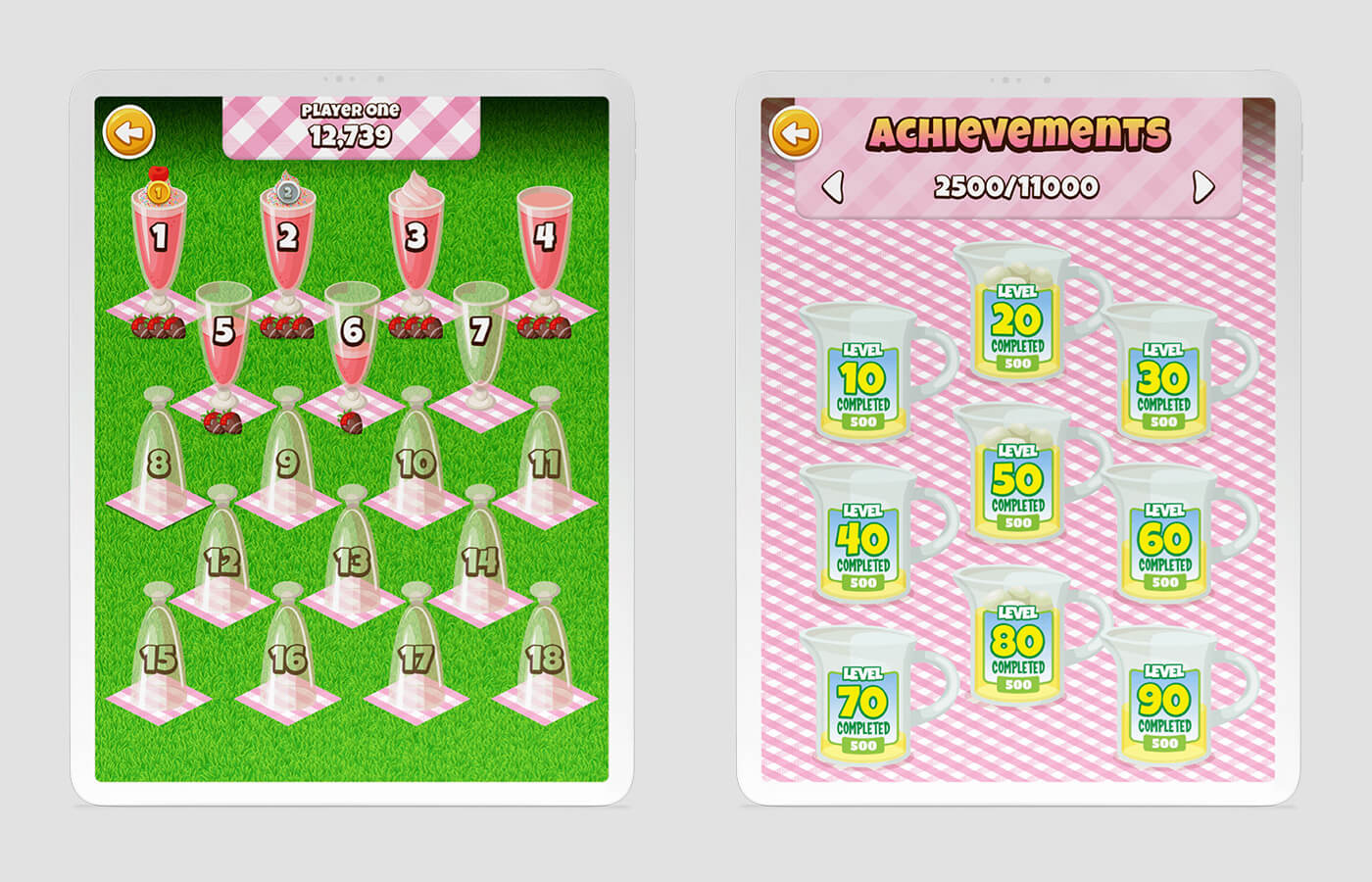 Worburst Screens